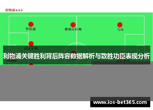利物浦关键胜利背后阵容数据解析与致胜功臣表现分析