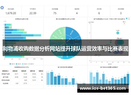 利物浦收购数据分析网站提升球队运营效率与比赛表现